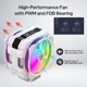 thumbnail image 4 of Enfriador de CPU ALSEYE M120D Plus con pantalla de temperatura ARGB blanco, 4 of 8