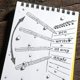 thumbnail image 3 of Mini Bolt-Action de Pen Rite in the Rain, resistente a la intemperie, paquete de 2 unidades, 3 of 6