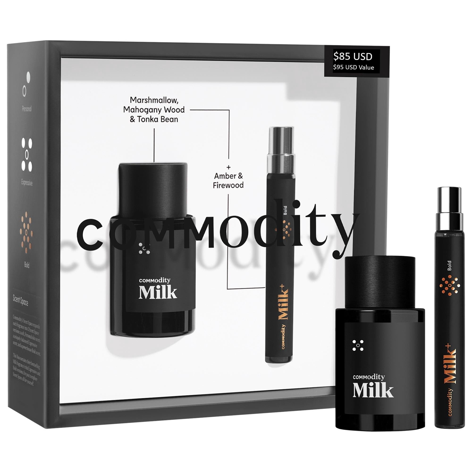 Set Duo Perfume Commodity Milk De 30 Ml + 10 Ml Para Mujer