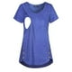 thumbnail image 3 of Polera Lactancia Maternidad Ema Manga Corta Azul azul L, 3 of 4