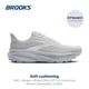 thumbnail image 2 of Zapatillas de Running Brooks Ghost 17 para Mujer Blancas Talle 9 Anchas, 2 of 6