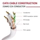 thumbnail image 5 of Cable Ethernet Dripstone CAT6, 1000 pies, sólido, UTP, 23 AWG, blanco, 5 of 7