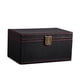 thumbnail image 1 of Caja De Bloqueo De Se?al RFID Caja De Protección De Almacenamiento Grande Protector De Llavero De Coche, 1 of 5