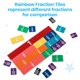 thumbnail image 5 of Fraction Tiles hand2mind Plastic Rainbow (15 juegos de 51), 5 of 8