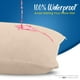 thumbnail image 3 of Protectores de almohada Utopia Bedding, impermeables, tamaño king, 4 unidades, 3 of 7