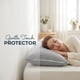 thumbnail image 3 of Protector de Almohada con Cremallera Tamaño Estándar REGALWOVEN (paquete de 2), Impermeable de Poliéster Delgado, Adecuado para Uso en Hogar y Hotel Gris Reina, 3 of 5