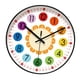 thumbnail image 4 of Reloj De Pared Para Niños, Reloj Artístico De Pared Para Sala De Estar, Cocina Interior, 10 Pulgadas, 4 of 5