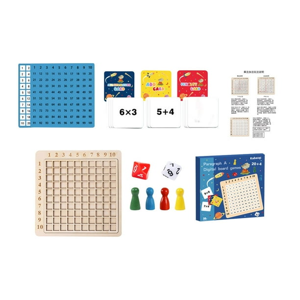 Tabla De Multiplicación Montessori De Madera – 81 Bloques De Colores Para Niños De 5 A 7 Años