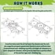thumbnail image 2 of Juguete Gecko Wall Crawler con control remoto HYES para niños de 4 a 8 años, 2 of 9