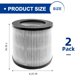 thumbnail image 4 of Filtro de repuesto para purificador de aire ADDFRESH 2801 para Bissell, 4 of 6