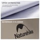 thumbnail image 5 of Tent Naturehike Cloud River, mochila impermeable para 2/3 personas, 5 of 7