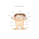 thumbnail image 4 of Tu Cuerpo Es Tuyo, 4 of 6