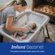 thumbnail image 4 of Travel Playard Chicco Alfa Lite Nest con capazo con cierre, 4 of 9
