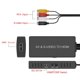 thumbnail image 3 of Conversor RuiPuo S-Video y AV a HDMI 1080P PS2 WII STB, 3 of 6