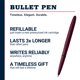 thumbnail image 2 of Bolígrafo Presurizado Fisher Black Cherry con Acabado Cerakote, 2 of 6