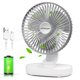 thumbnail image 1 of Ventilador oscilante CONBOLA 4000 mAh, funciona con pilas y recargable, 1 of 7