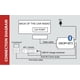 thumbnail image 2 of Adaptador Bluetooth GROM TOY1-C para Toyota Lexus 99-05, 2 of 3