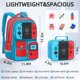 thumbnail image 5 of Set De Mochila Para Gamer Bolsa De Comida 43 Cm Estuche Para Lápices, 5 of 7