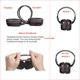 thumbnail image 4 of Auriculares inalámbricos SIMOLIO para escuchar audio y vídeo en la televisión del coche, 4 of 7