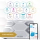 thumbnail image 2 of Báscula de grasa corporal INEVIFIT EROS Bluetooth Smart White, 2 of 6