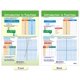 thumbnail image 2 of Set de Carteles para Tablero de Anuncios NewPath Learning Matemáticas: Gráficas y Funciones (4 pieza, 2 of 5