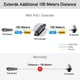 thumbnail image 4 of Extensor PoE Cudy POE15 Gigabit para exteriores IP67 a prueba de agua, 4 of 9