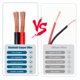 thumbnail image 5 of Cable de batería de cobre de 12 AWG, calibre 12, 2 conductores, 3 m, 5 of 7