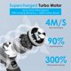 thumbnail image 4 of Ventilador de mano Nqimoed recargable y plegable negro, 4 of 9