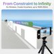 thumbnail image 4 of Monitor Selfie Moman 4K Inalámbrico para iPhone 7‑18 Negro, 4 of 9