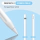 thumbnail image 3 of Puntas para Apple Pencil Tankicom, 8 piezas, compatibles con Apple Pencil de 1.ª y 2.ª generación, 3 of 8