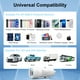 thumbnail image 3 of Cargador de coche ZRTXBA para iPhone 16, 48 W, PD&QC4.0, doble puerto USB C, 3 of 3