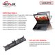 thumbnail image 3 of Batería RDSJ L23C4P70 de 15,6 V y 90 Wh para Lenovo ThinkPad P1, 3 of 7
