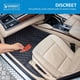 thumbnail image 4 of Muestras de almohadillas aromatizantes para auto Auto Scents (paquete de 10), 4 of 8