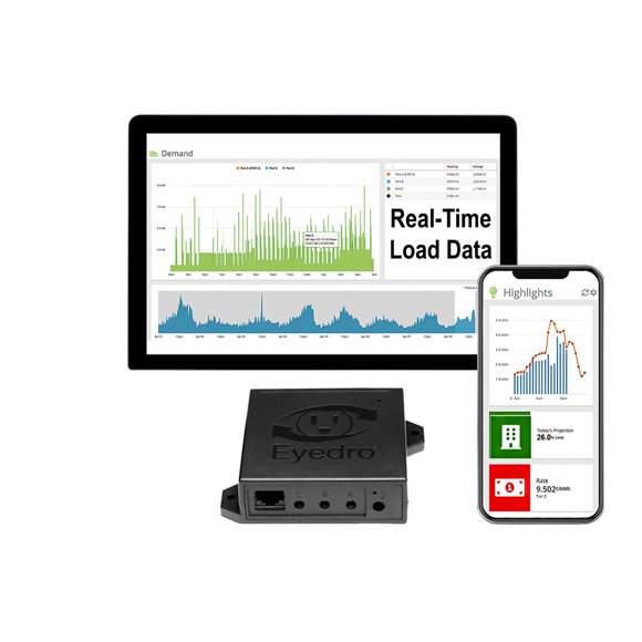 Medidor de Energía Eyedro Trifásico WiFi Ethernet 600V