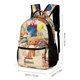 thumbnail image 2 of La Aventura en el Parque Temático de Rilakkuma Mochila Escolar para Niños y Niñas, Mochila Infantil de Alta Calidad Ligera, Grande y Duradera 43x15x32cm, 2 of 6