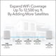 thumbnail image 2 of Satélite WiFi NETGEAR Orbi RBS760 AX5400 para 2500 pies cuadrados, 2 of 5