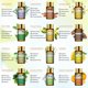 thumbnail image 2 of Set de aceites esenciales PHATOIL, 15 x 5 ml, 2 of 3