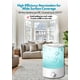 thumbnail image 5 of Humidificador MegaWise Topfill de 3.5 L con luz nocturna de 7 colores, 5 of 5