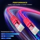 thumbnail image 4 of Cable Ethernet Maximm Cat6 0,6 m Paquete de 10 Rojo 10 Gbps, 4 of 8