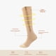 thumbnail image 3 of Calcetines de compresión de cremallera Open Toe Beige rodilla alta calcetines, diseñado para la circulación, venas varicosas, hinchazón, insuficiencia venosa, recuperación postoperatoria, L, 3 of 3