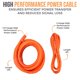 thumbnail image 4 of Kit de Cableado para Amplificador Elite Audio 3600W calibre 0 CCA, 4 of 9