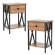 thumbnail image 1 of Pack 2 Velador Mendel | Diseño Industrial, 1 of 7