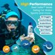 thumbnail image 3 of Revestimiento Antivaho STREAM 2 SEA Defogger 60 ml, 3 of 9
