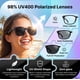 thumbnail image 4 of Gafas inteligentes MNVOEQ con traductor IA, Bluetooth y lentes fotocromáticas, 4 of 9