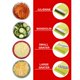 thumbnail image 4 of Rebanadora de Alimentos Brentwood KA-5040G con Contenedor de Almacenamiento de 5 Tazas, 4 of 7