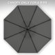 thumbnail image 3 of Toldo de repuesto para sombrilla de patio MASTERCANOPY de 9 pies, color carbón, 3 of 6