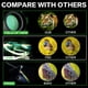 thumbnail image 3 of Telescopio Monocular 16x52 Con Aumento Hd Para Adultos, 3 of 7
