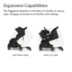 thumbnail image 4 of Tabla para Pasear UPPAbaby Piggyback para Minu V3 hasta 9 kg, 4 of 5