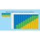 thumbnail image 4 of Set de 3 DVD de Hechos Matemáticos – Preschool Prep Company, 4 of 4