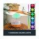 thumbnail image 3 of Humidificador Nube Lluvia Aire Difusor 280ml Aromaterapia, 3 of 3
